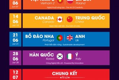 DIFF 2025 – A NEW ERA LIGHTS UP THE SKY OF DA NANG! 