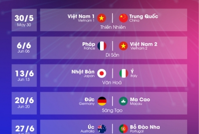 DIFF 2026 - OFFICIAL FIREWORKS SCHEDULE