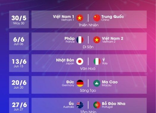 DIFF 2026 - OFFICIAL FIREWORKS SCHEDULE