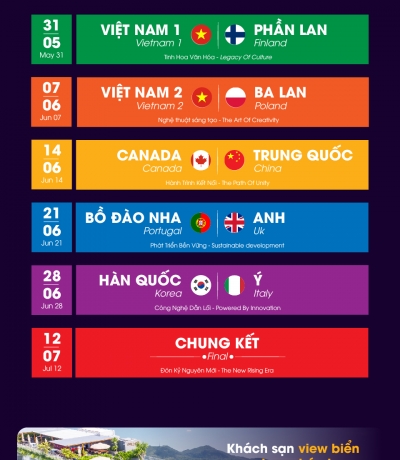 DIFF 2025 – A NEW ERA LIGHTS UP THE SKY OF DA NANG! 